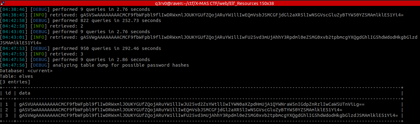 SQLmap